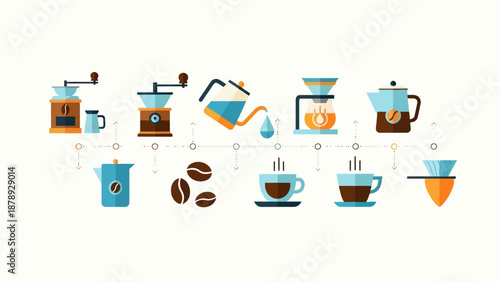 Flat design icons of coffee making process with grinders, kettles, and cups.