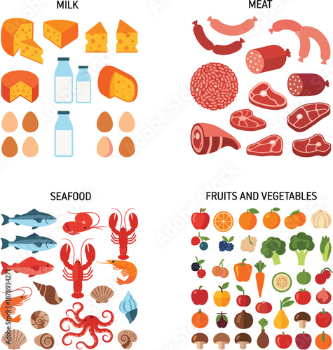 Comprehensive grocery collection featuring dairy products fresh meat cuts seafood variety and assorted fruits and vegetables.