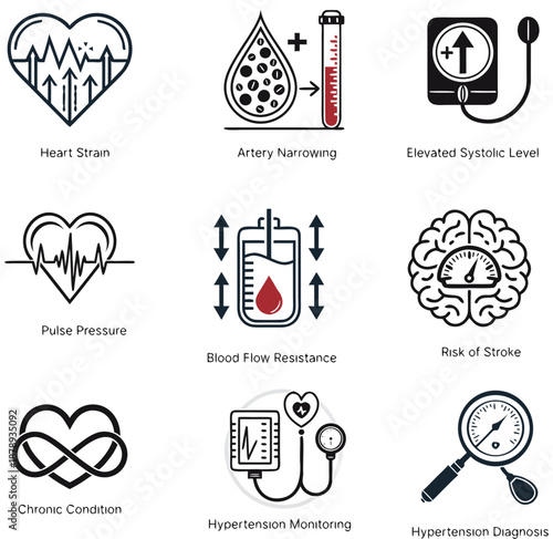 Hypertension Vector Icon Minimalist Black High Blood Pressure Medical , transparent background