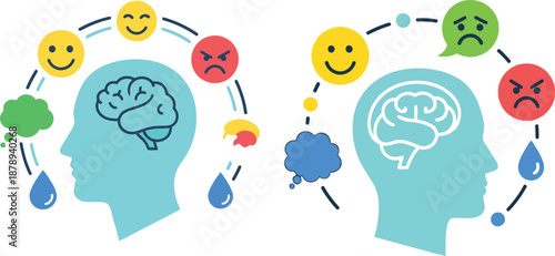 Exploring the Brain's Emotional Processing A Visual Representation of Mental States and Feelings