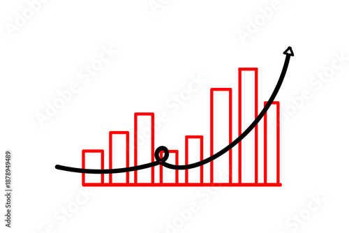A graph with a line and bars showing an upward trend