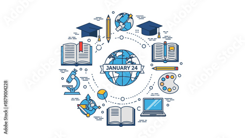 Flat lay of educational icons and objects arranged in a circle around a globe on a white background, symbolizing happy education with various learning tools.