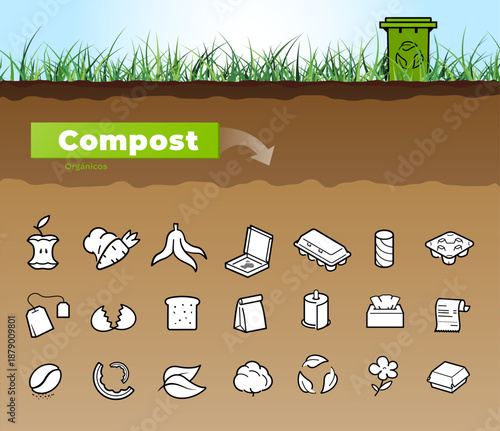 Compostable biodegradable material icons set for sustainable goods, products, packaging and ecological projects. Vector elements are made with high contrast, well suited to different scales. Ready for