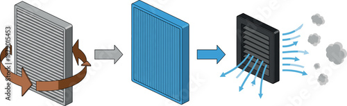 Air filter purification system diagram showing dust filtration and clean air flow process isolated on white background