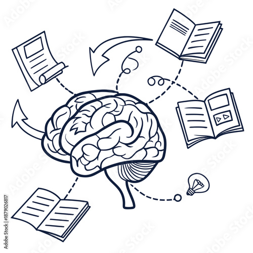 The power of knowledge and learning