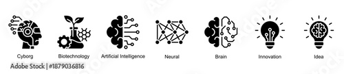 Human Future web banner icon set illustrating the fusion of biotechnology, artificial intelligence, neural systems, and human innovation