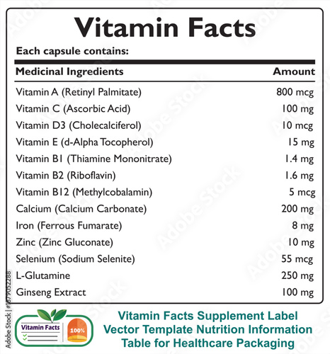 Vitamin Facts, Supplement Facts, Nutrition Facts, Vitamin Chart, Nutrition Label, Vitamin Label, Supplement Label Vector Template Nutrition Information Table for Healthcare Packaging