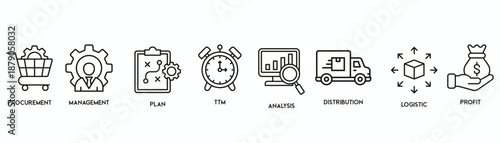 Supply Chain Management workflow icon set,