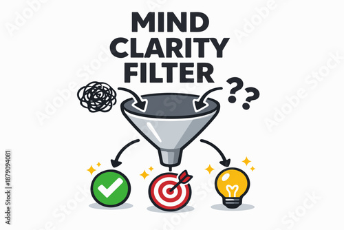 Mind clarity filter: turning confusion into focus target and good ideas