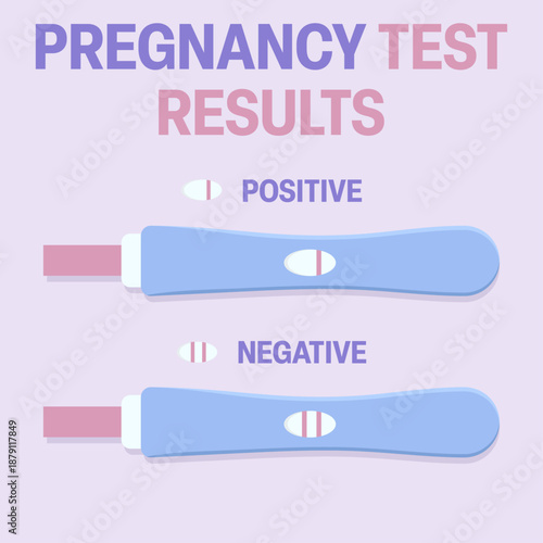 Pregnancy test results showing positive and negative outcomes with clear indicators.