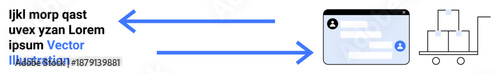 Logistics, user interaction, data exchange, software processes, visual flow, automation. Arrows connect text, user interface design and a cart icon. Logistics and user interaction focus on process