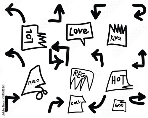 Interconnected emotions and concepts hand drawn diagram