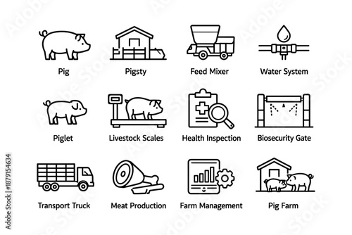 Farm management icons: livestock, equipment, biosecurity, and infrastructure