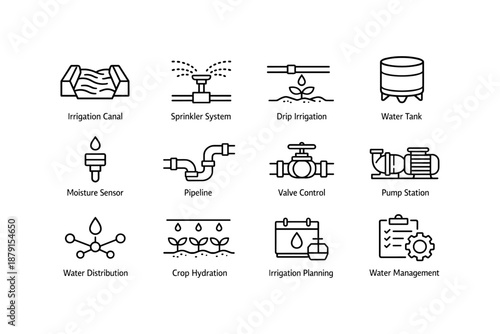 Agricultural irrigation systems icons: canal, sprinkler, drip, and more