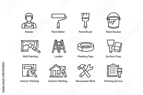 Essential tools and equipment for painting and renovation projects