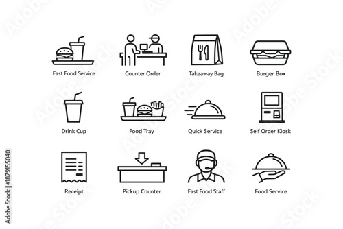 Fast food icons: service, ordering, and dining essentials