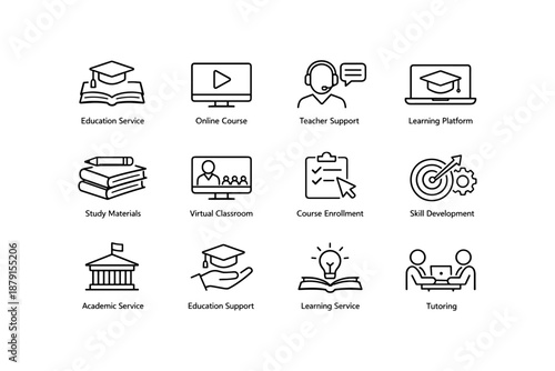 Online education icons: learning platform, teacher support, virtual classroom, skill development