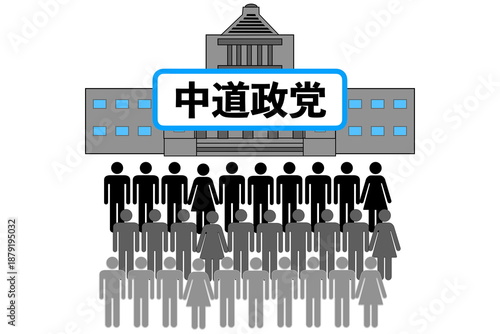 中道政党