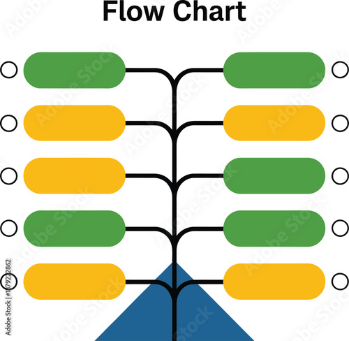 Flow Chart Diagram with Green and Yellow Boxes in Modern Minimalist Design on White Background for Business Process Illustration