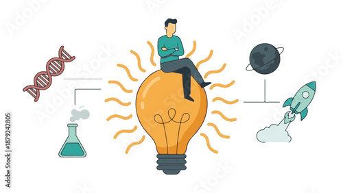 Concept of scientific innovation and technological exploration from a new idea