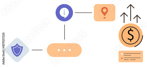 Business strategy, finance management, data protection, process flow, navigation, information. Flowchart showing shield, info icon location pin and financial growth symbols. Data protection