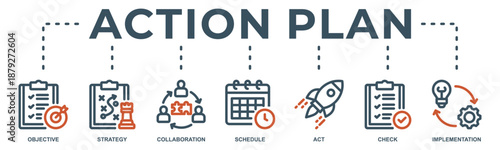 Action plan process concept icon illustration including objective, strategy, collaboration, schedule, act, launch, check, and implementation.