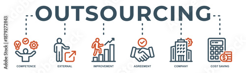 Outsourcing concept icon illustration contain competence, external, improvement, agreement, company and cost-saving. 