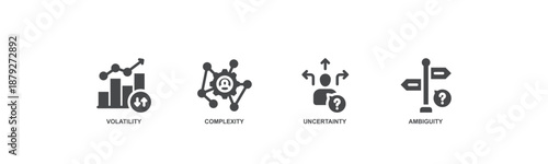 VUCA banner web icon vector illustration concept to describe or reflect on the volatility, uncertainty, complexity, and ambiguity of general conditions and situations.