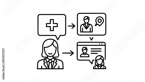 Healthcare professional communication workflow diagram, medical consultation and patient interaction