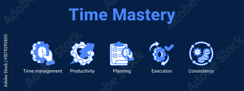 Time Mastery web banner icon vector illustration concept ,  with icon of Time management, Productivity, Planning.