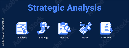 Strategic Analysis web banner icon vector illustration concept ,  with icon of Analysis, Strategy, Planning.
