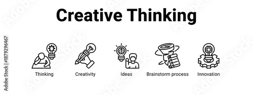 Creative Thinking web banner icon vector illustration concept ,  with icon of Thinking, Creativity, Ideas, Brainstorm.