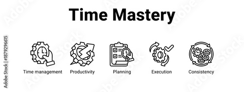 Time Mastery web banner icon vector illustration concept ,  with icon of Time management, Productivity, Planning.
