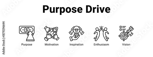 Purpose Drive web banner icon vector illustration concept ,  with icon of Purpose, Motivation, Inspiration.