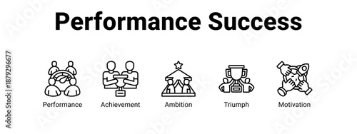 Performance Success web banner icon vector illustration concept ,  with icon of Performance, Achievement, Ambition.