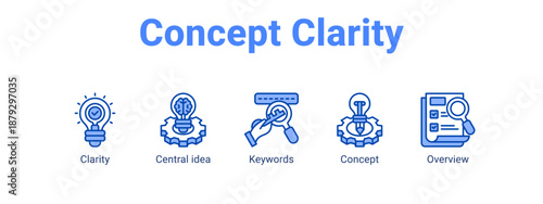 Concept Clarity web banner icon vector illustration concept ,  with icon of Clarity, Central idea, Keywords.