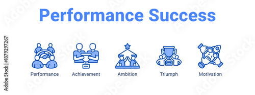 Performance Success web banner icon vector illustration concept ,  with icon of Performance, Achievement, Ambition.