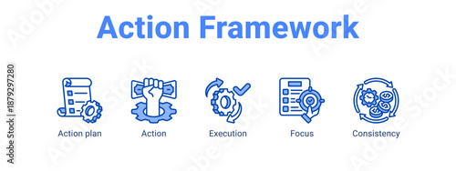 Action Framework web banner icon vector illustration concept ,  with icon of Action plan, Action, Execution.