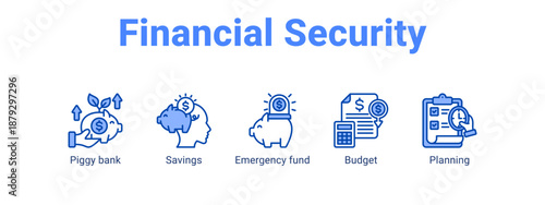 Financial Security web banner icon vector illustration concept ,  with icon of Piggy bank, Savings, Emergency fund.