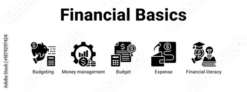 Financial Basics web banner icon vector illustration concept ,  with icon of Budgeting, Money management, Budget, Expense.