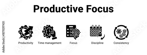 Productive Focus web banner icon vector illustration concept ,  with icon of Productivity, Time management, Focus.