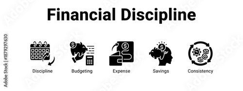 Financial Discipline web banner icon vector illustration concept ,  with icon of Discipline, Budgeting, Expense.