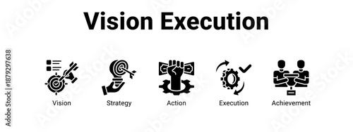 Vision Execution web banner icon vector illustration concept ,  with icon of Vision, Strategy, Action.