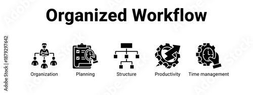 Organized Workflow web banner icon vector illustration concept ,  with icon of Organization, Planning, Structure, Productivity.