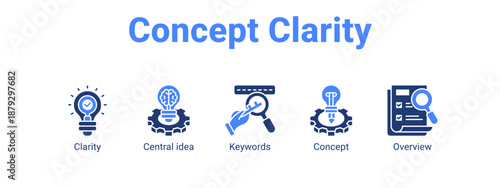 Concept Clarity web banner icon vector illustration concept ,  with icon of Clarity, Central idea, Keywords.