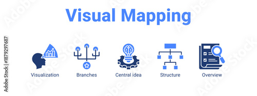 Visual Mapping web banner icon vector illustration concept ,  with icon of Visualization, Branches, Central idea.