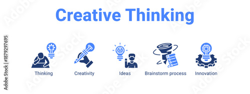 Creative Thinking web banner icon vector illustration concept ,  with icon of Thinking, Creativity, Ideas, Brainstorm.