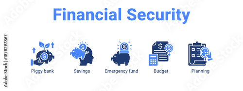 Financial Security web banner icon vector illustration concept ,  with icon of Piggy bank, Savings, Emergency fund.