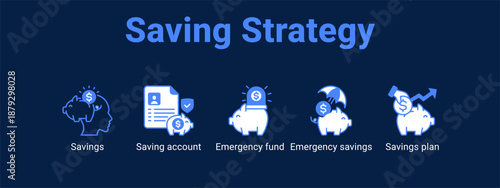 Saving Strategy web banner icon vector illustration concept ,  with icon of Savings, Saving account, Emergency fund, Emergency savings.