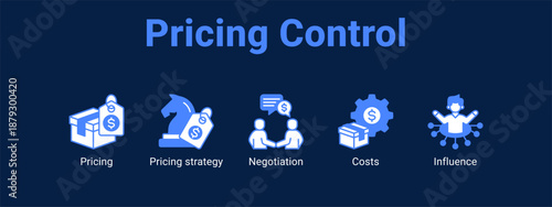 Pricing Control web banner icon vector illustration concept ,  with icon of Pricing, Pricing strategy, Negotiation.